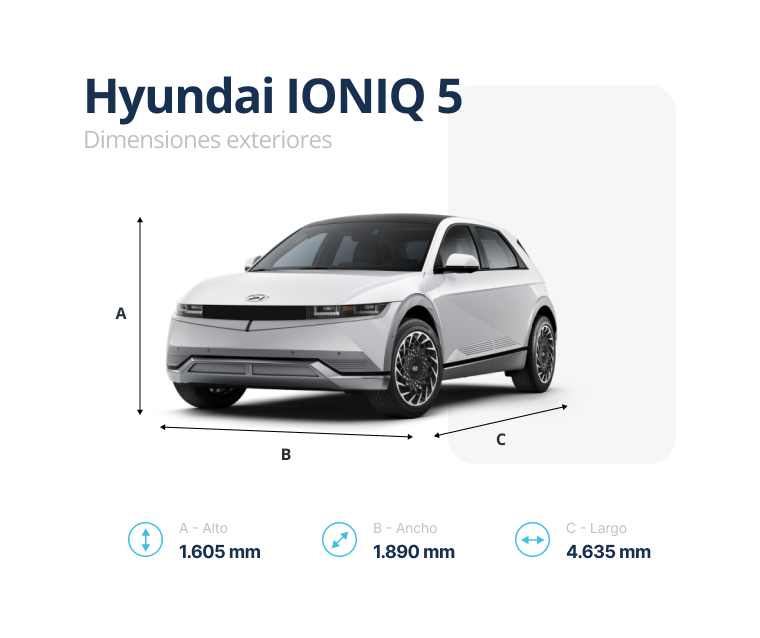 Medidas del Hyundai IONIQ 5 Medidas del Hyundai IONIQ 5